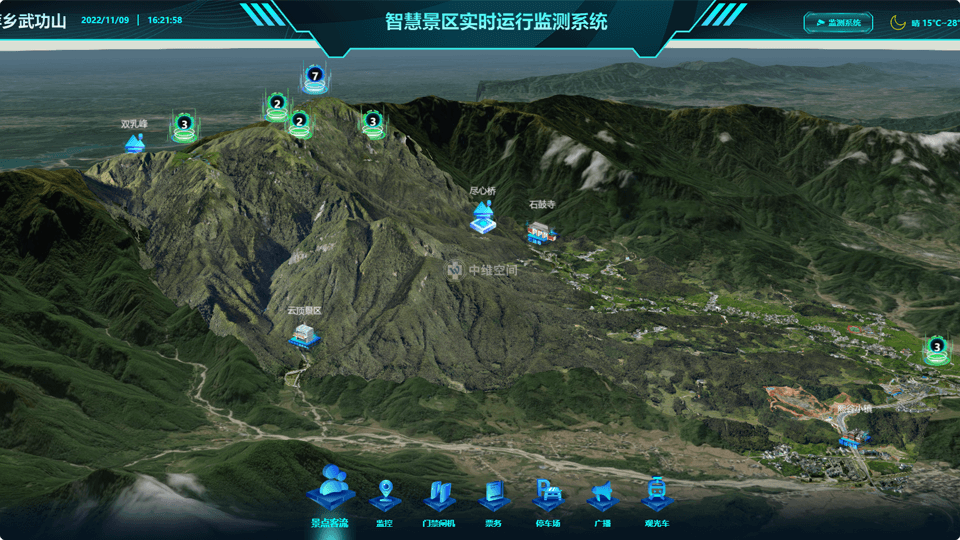 商水倾斜摄影技术在旅游规划中的应用？